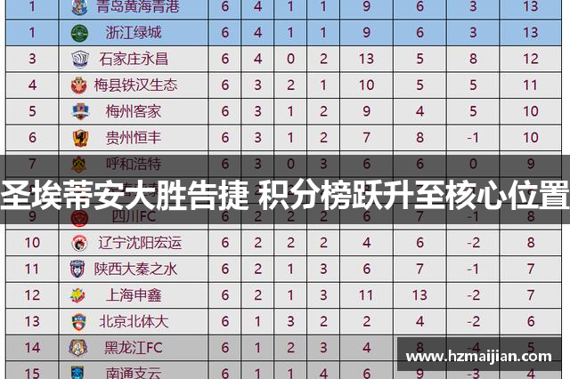 圣埃蒂安大胜告捷 积分榜跃升至核心位置