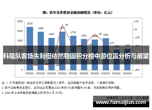 科隆队客场失利但依然稳固积分榜中游位置分析与展望