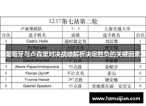 葡萄牙与卢森堡对决战绩解析决定胜负的关键因素