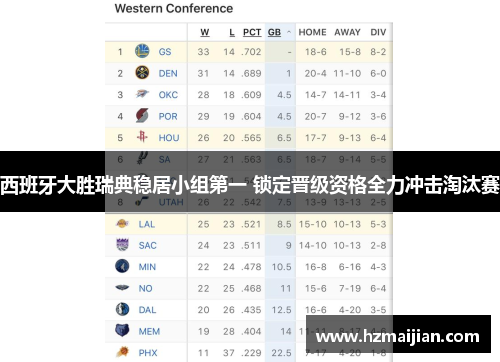 西班牙大胜瑞典稳居小组第一 锁定晋级资格全力冲击淘汰赛